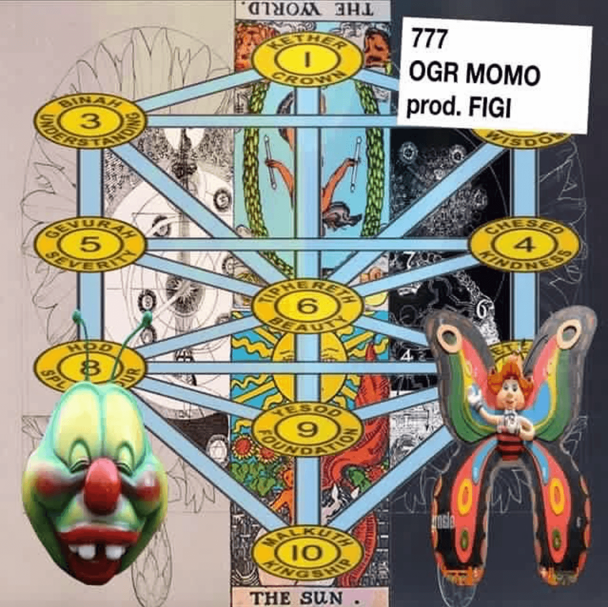 777 — OGR Momo